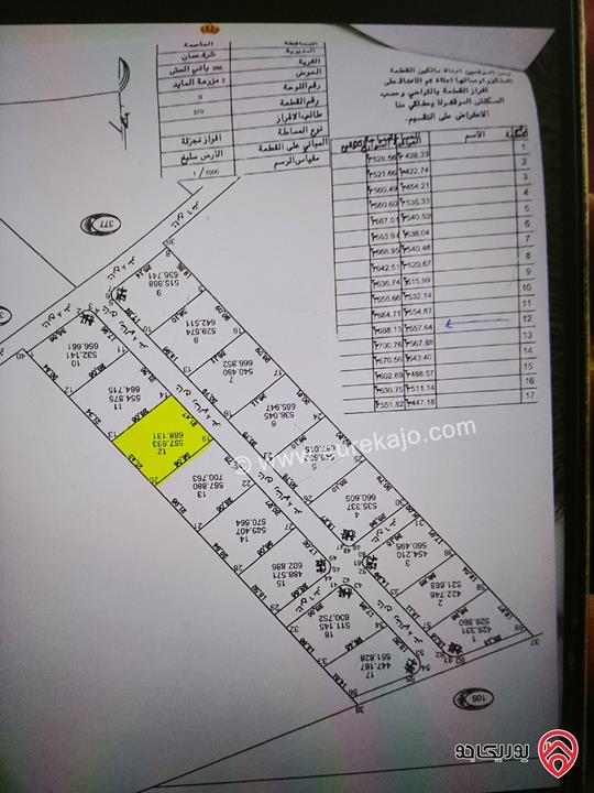 قطعة ارض مساحة 550م للبيع من أراضي شرق عمان - وادي العش شارع المية قوشان مشترك محددة مطوبة كاش او بالتقسيط 