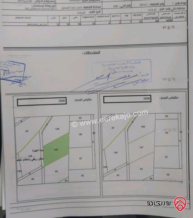 قطعة أرض مميزة مساحة 4 دونم للبيع من أراضي جنوب عمان – منجا