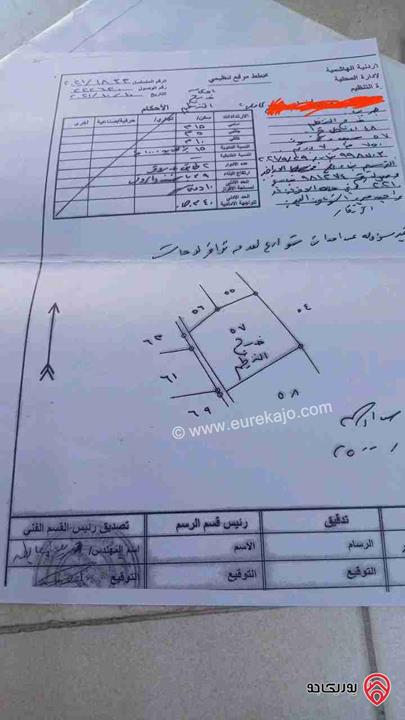 ارض مساحة 7 دونم و 750م للبيع في الزرقاء - جريبا فرصة استثمارية رائعة