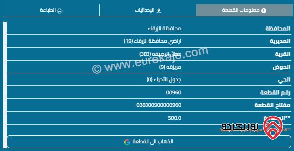 قطعة أرض مساحة 500م للبيع في ماركا 