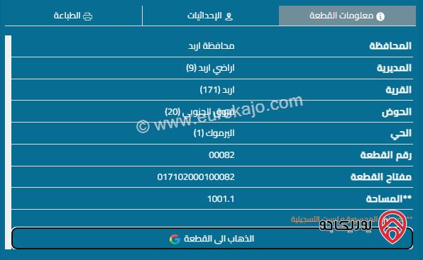 قطعة أرض مساحة 1000م للبيع في اربد - قروق الجنوبي