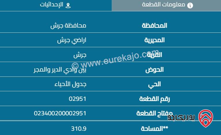 ارض سكنية مساحة 310م للبيع في جرش ضمن مشروع تطوير حضري الشواهد