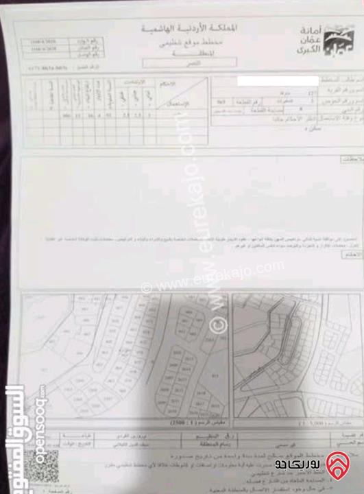 قطعة أرض مساحة 314م للبيع في عمان - ماركا 