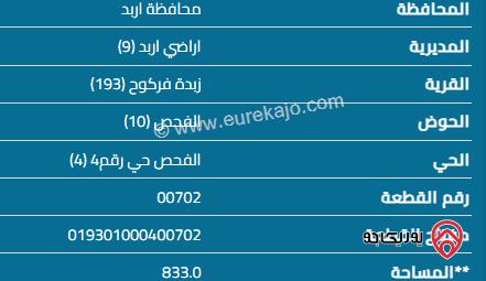 قطعة أرض مساحة 832م للبيع في اربد - زبدة فركوح