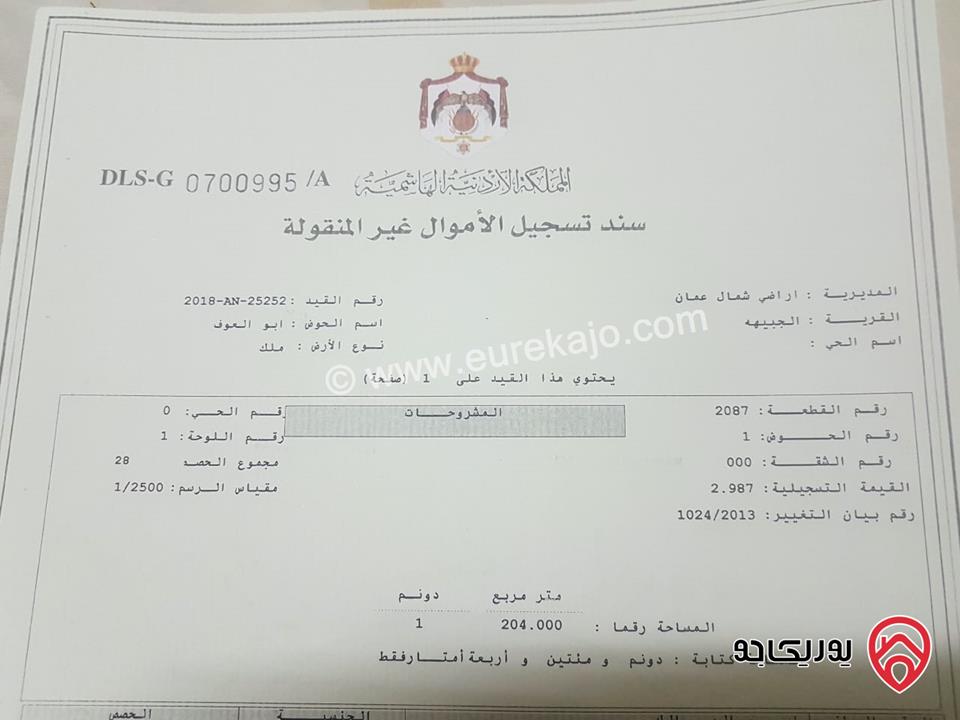 أرض مساحة 1 دونم و 204م للبيع من أراضي شمال عمان - الجبيهة