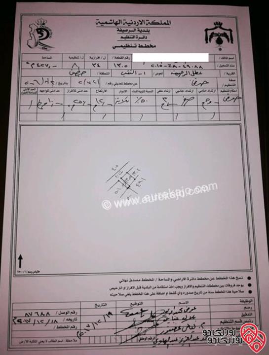 بناية صناعية مكونة من طابقين على أرض مساحة 427م للبيع في الرصيفة