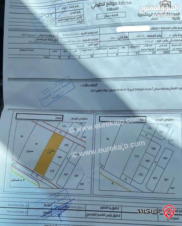 قطعة أرض مساحة 3 دونم للبيع في عمان - منطقة حسبان خلف بلدية حسبان سكن أ منطقة فلل 