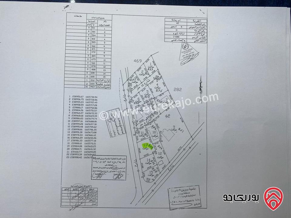 قطعة ارض مساحة 808م للبيع في الزرقاء - ام رمانة على حدود شفابدران مرتفعة وبين فلل