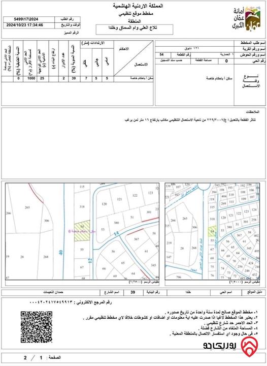 قطعة أرض تجاري/ مكاتب 1034 متر للبيع في عمّان - دابوق - على شارع المدينة الطبية مباشرة - قرب القرية الطبية على دوار خلدا 