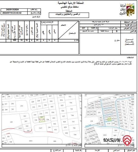 أرض مساحة 420م للبيع في عمان - حجار النوابلسة