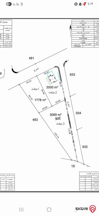 أرض مساحة 1 دونم و 717م للبيع في عمان - ابو نصير