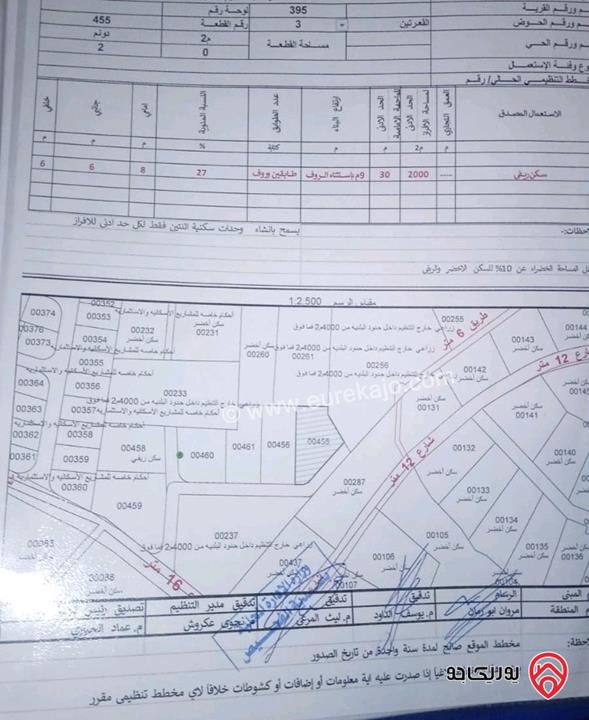 أرض مساحة 2 دونم للبيع في الفحبص القعرتيين