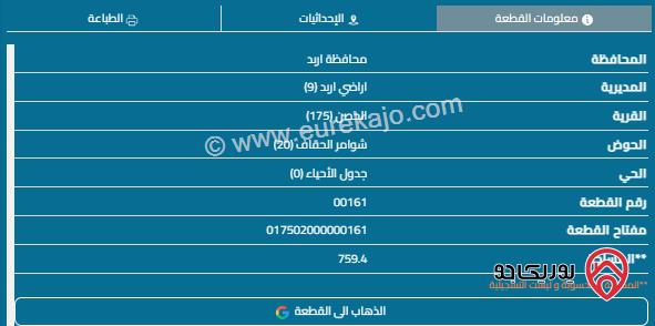 قطعة أرض مساحة 751م للبيع في اربد - الحصن 