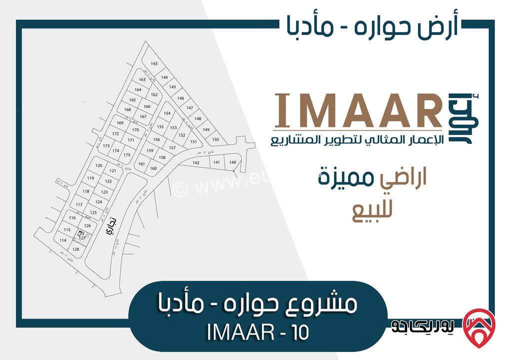 قطع أراضي 1000م للبيع سكن (أ) تبعد 9كم عن جسر المطار باتجاه مادبا - حوارة شارع البانوراما