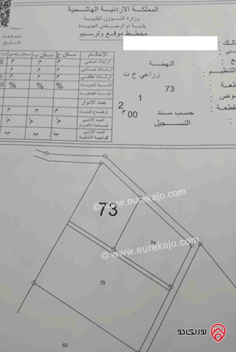 أرض مساحة 7 دونم و 500م للبيع  من أراضي جنوب عمان - النهضة