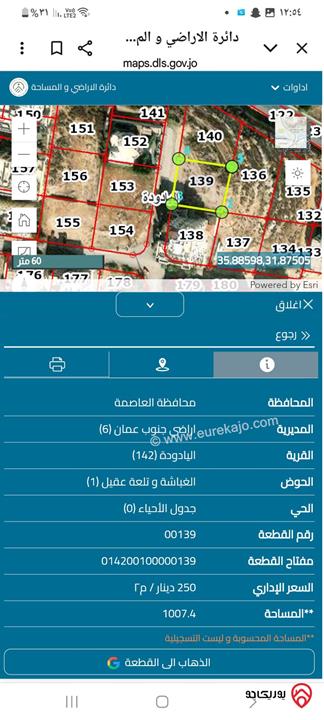 قطعة أرض مساحة 1 دونم للبيع في عمان - أم الكندم طريق المطار 