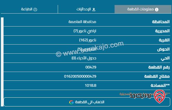 قطعتين أرض على شارعين مساحتهم 2160م للبيع في عمان - مرج الحمام