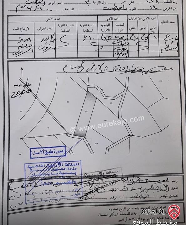 قطعة ارض مساحة 3 دونم و 400م للبيع في جرش - المصطبة