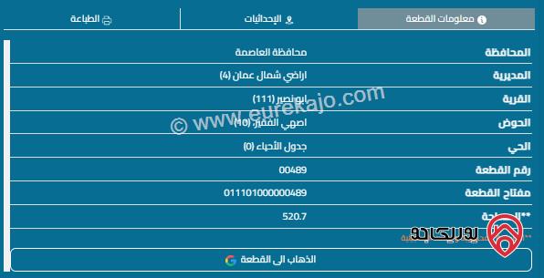 قطعة أرض مساحة 513م للبيع في الجبيهة