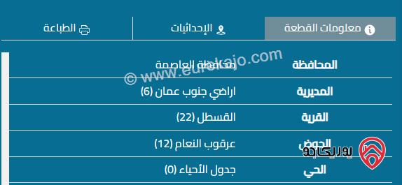 قطعة أرض مساحة 5 دونم و 600م للبيع من أراضي جنوب عمان - القسطل