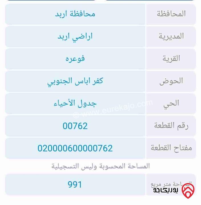 قطعة ارض مساحتها 991م للبيع في اربد - بلدة فوعرا حوض كفر اباس الجنوبي