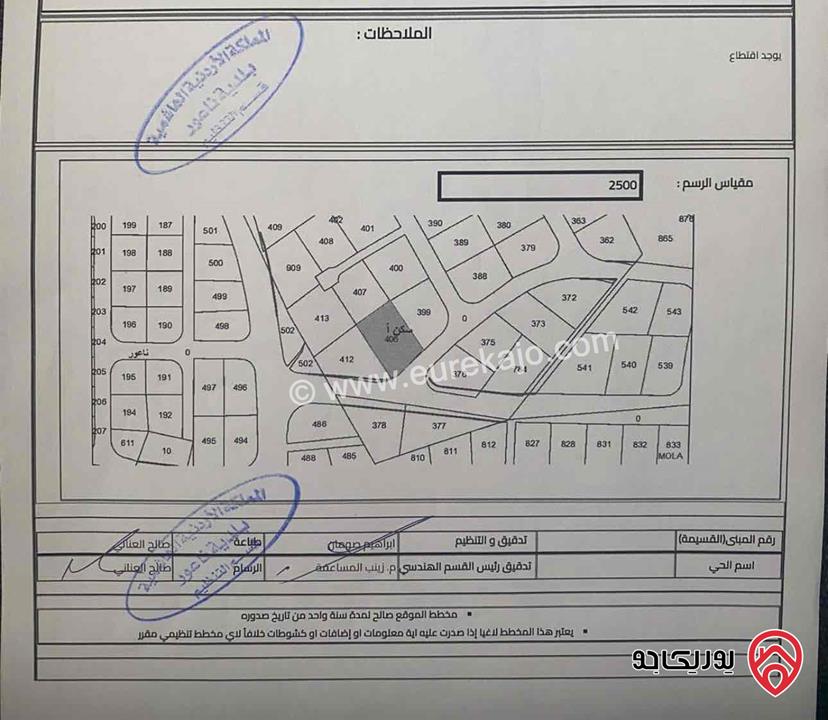 أرض مميزة مساحة 1 دونم و 327م للبيع في عمان - ناعور