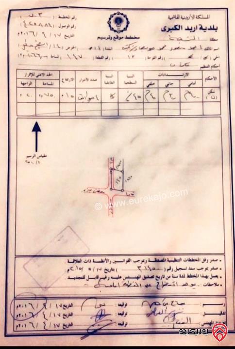 قطعة ارض مساحة 1 دونم و 63م للبيع في اربد - قرب البنك المركزي بجانب بنك الراجحي. تنظيم ب سكني. قرب كافة انواع الخدمات   