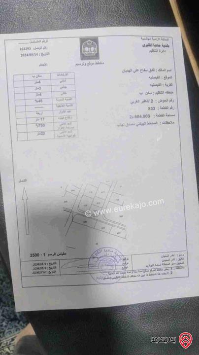 ارض مساحة 680م للبيع في مادبا - الفيصلية