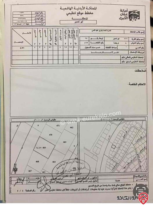 قطعة أرض مساحة 506 م٢  للبيع من المالك مباشرة في أبو نصير 