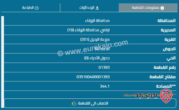 قطعة أرض مساحة 344م للبيع في الزرقاء - الأميرة هيا