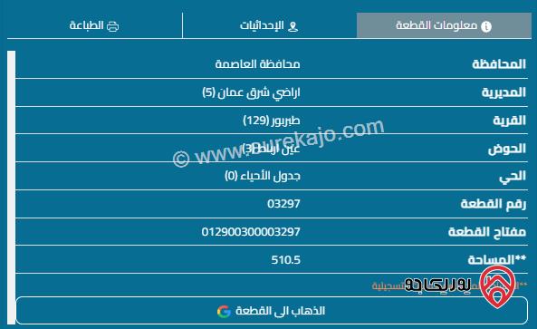 قطعة أرض مساحة 511م للبيع في عمان - طبربور	