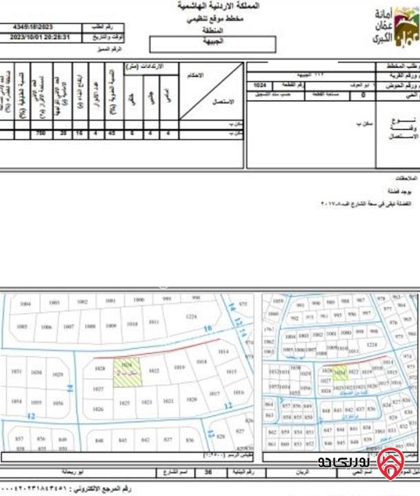 أرض مساحة 1027م للبيع في عمان - الجبيهة