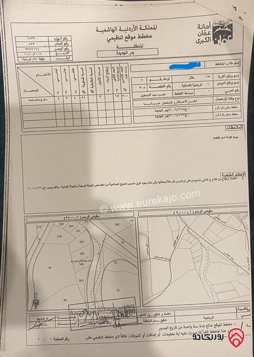 قطعة أرض مساحة 304م للبيع في بلال حوض الرباحية الشمالية من اراضي غرب عمان