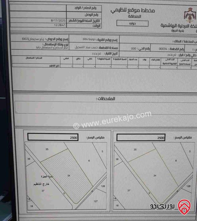 قطعة أرض مساحة 8 دونم للبيع من أراضي جنوب عمان - منطقة حوارة