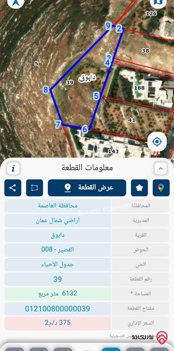 قطعة أرض مساحة 6 دونم للبيع في عمان - دابوق