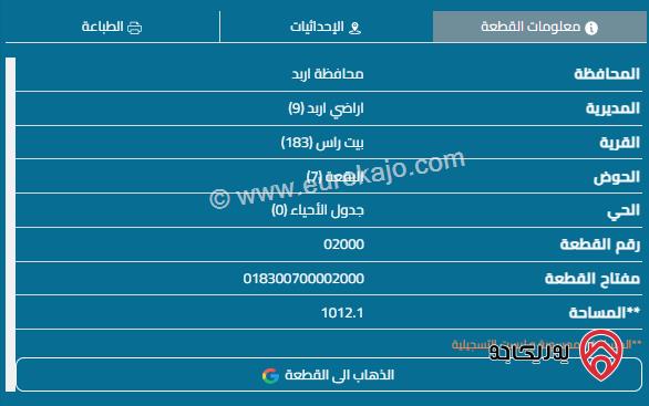 قطعة أرض على شارعين مساحة 1012م للبيع في اربد - بيت راس 