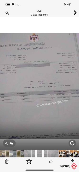 قطعة ارض مساحة 1174م للبيع في السلط - منطقة السرو قرب الجامعة الاهلية 