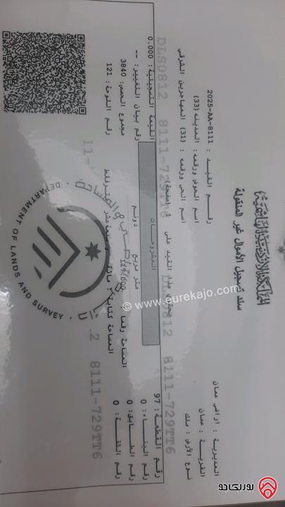 عمارة مؤجرة مع مخزن تجاري على أرض 117م للبيع من الملك مباشرة في جبل عمان شارع خرفان
