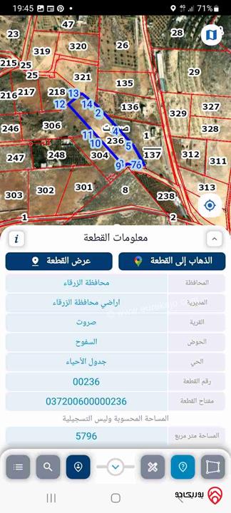 أرض زراعية مساحة 5800م للبيع في الزرقاء - صروت 