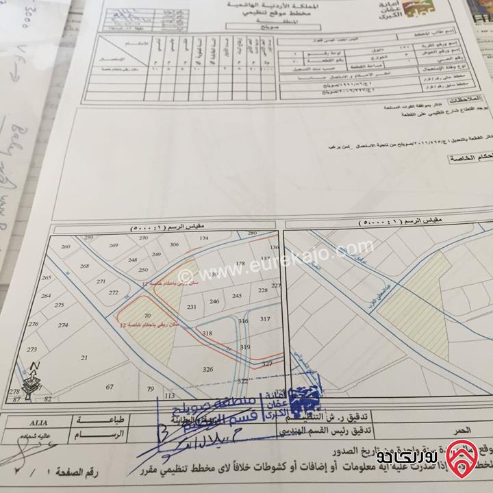 أرض مساحة 14 دونم للبيع في عمان - دابوق 