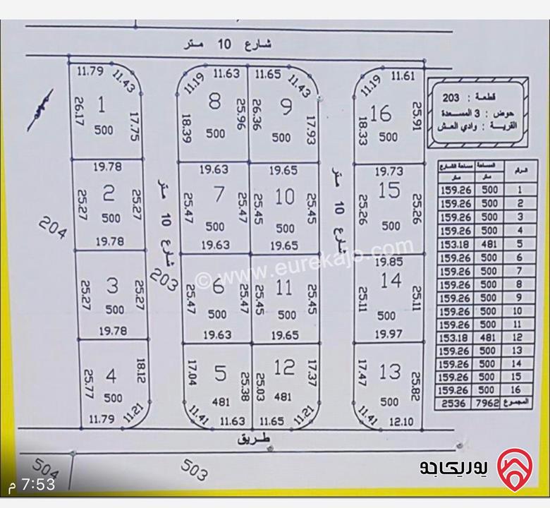 قطعة ارض مساحة 660م للبيع في عمان - شارع ال (100) 