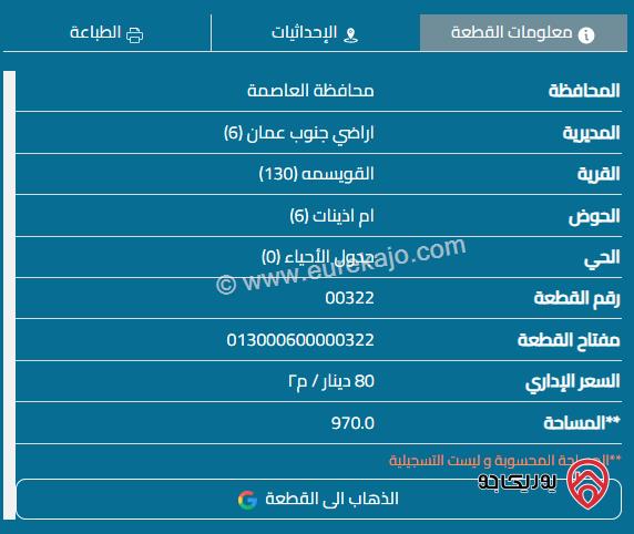 بناية سكنية 3 طوابق على أرض 1 دونم للبيع في عمان - القويسمة جبل الحديد
