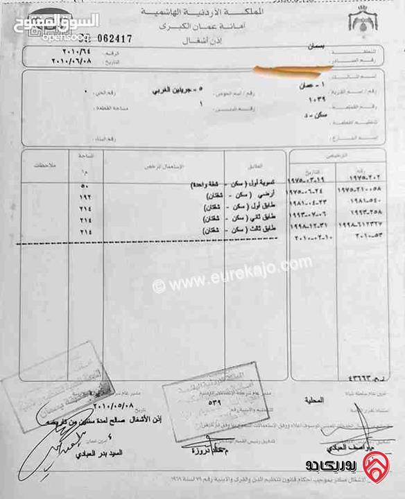 عمارة استثمارية مساحة 884م على أرض 397م للبيع في عمان - جبل النزهة