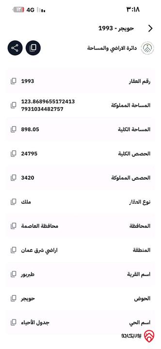 قطعة ارض تجارية مساحة 898م للبيع في عمان - طبربور 