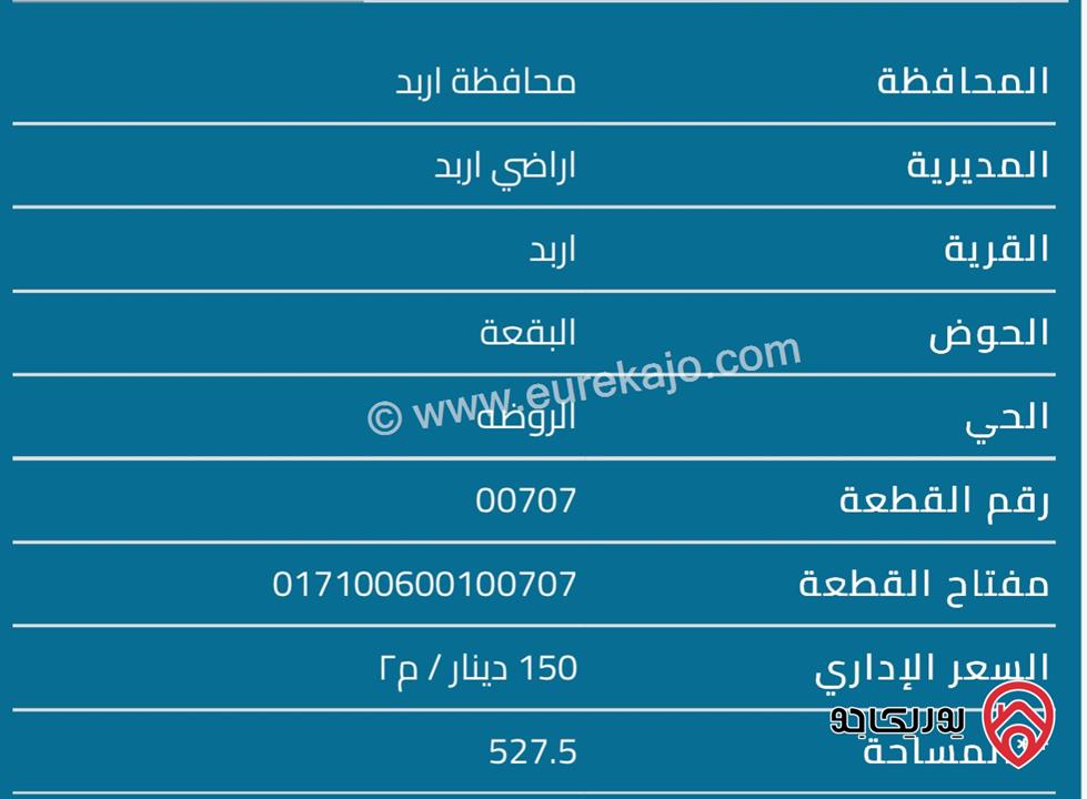 أرض مساحة 527م للبيع من المالك مباشرة في اربد - الحي الشرقي دوار الدره