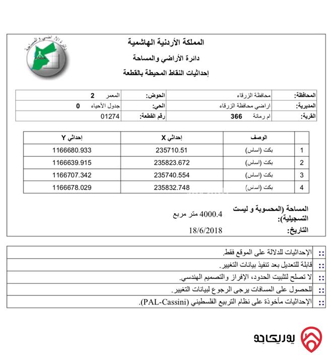 قطعة أرض مساحة 4 دونم للبيع في الزرقاء - أم رمانة شارع الاردن 