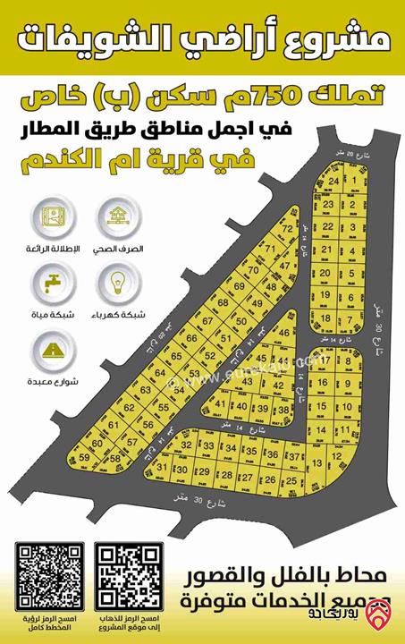 مشروع أراضي الشويفات 10 سكن ب خاص مساحة 828م للبيع في عمان - منطقة أم الكندم حوض 5 المسبعات 