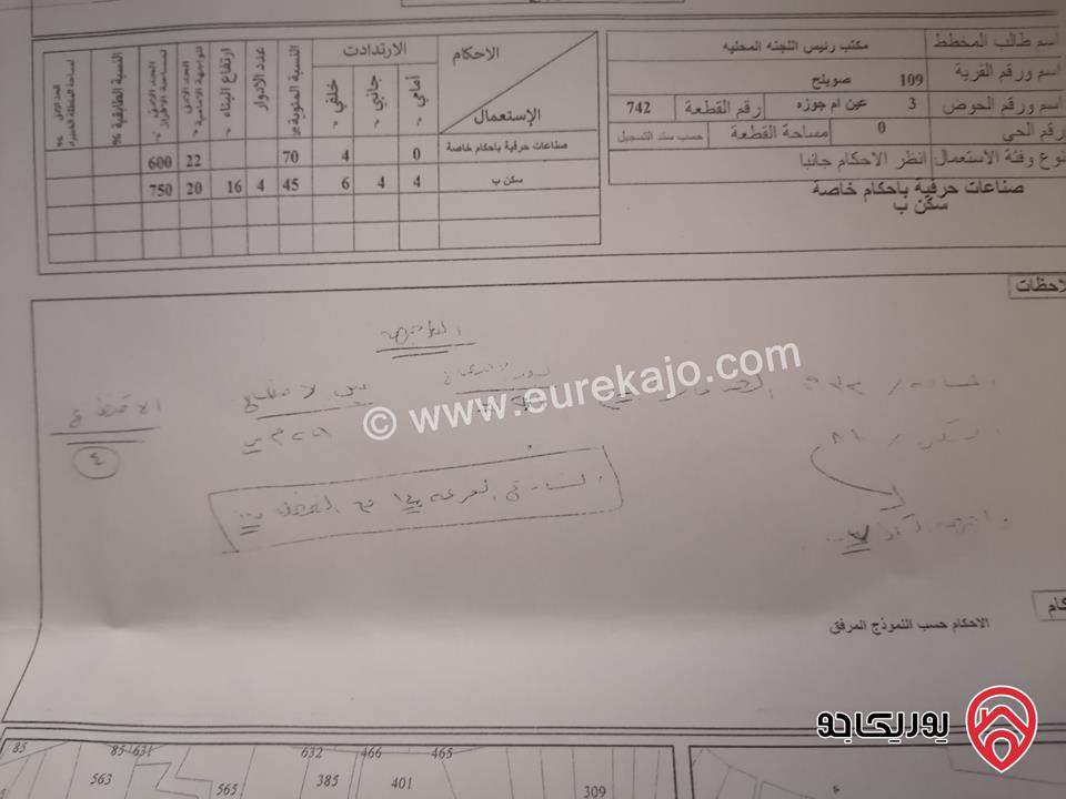 ارض صناعي تجاري مساحة 900م للبيع في عمان - صويلح/شارع جرش القديم