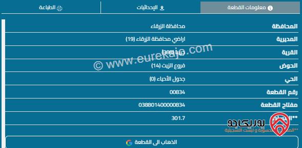 قطعة أرض مساحة 302م للبيع في الزرقاء - الرصيفة 