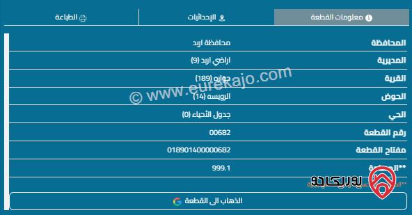 قطعة أرض مساحة 1000م للبيع في اربد - حوارة	